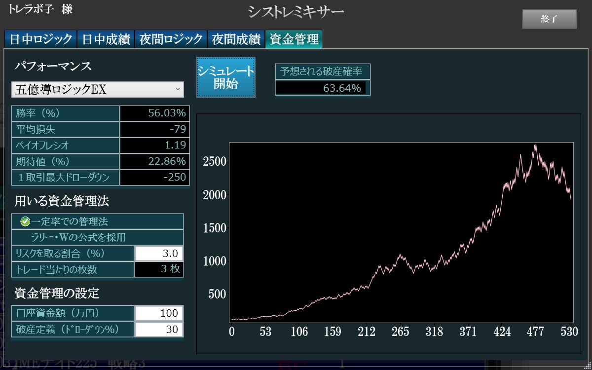新しく今回から資金管理ツールが導入!