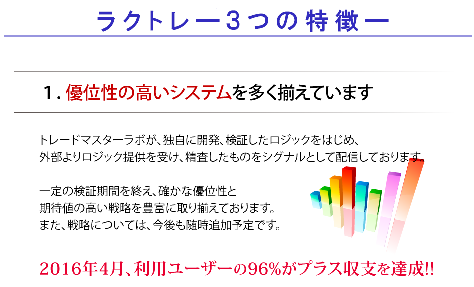 トレードマスターラボが、独自に開発、検証したロジックをはじめ、外部よりロジック提供の依頼を受け、精査したものをシグナルとして配信しております。
一定の検証期間を終え、確かな優位性と期待値の高いシステムを様々なトレードパターン、カテゴリー豊富に取り揃えておりますので、ご自身の好みやライフスタイルに合わせて取引するシステムをお選びいただけます。システムは、今後も随時追加予定です。