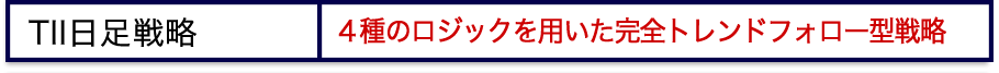 TII日足戦略