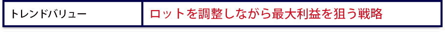 トレンドバリュー