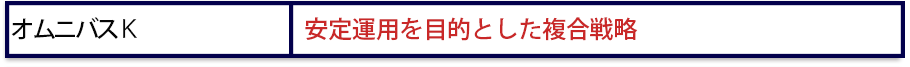 オムニバスK